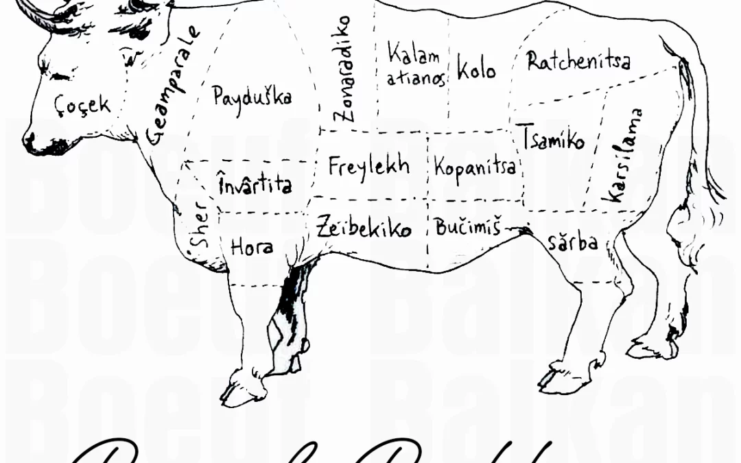 Boeuf Balkan