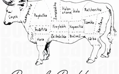 Boeuf Balkan