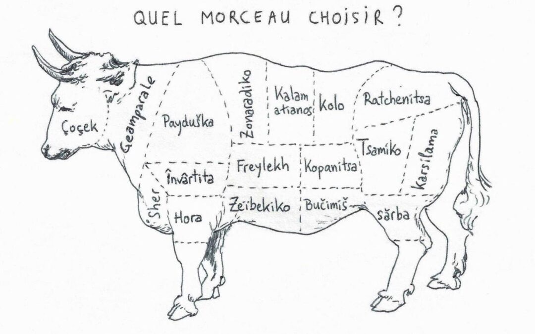 Boeuf Balkan